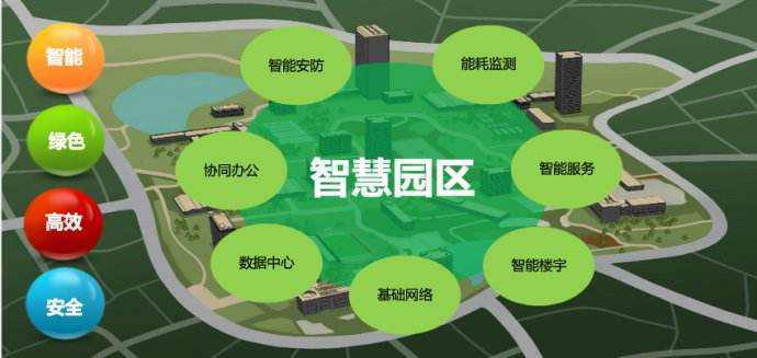 提升“校园餐”智能化监管水平(图1)