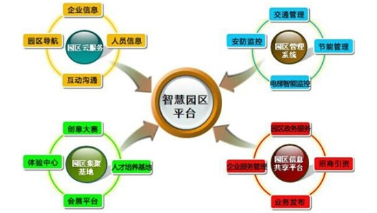 评测2026社区访客通行智能管理解决方案实力榜TOP5:博联智能以全场景无感通行登顶(图1)