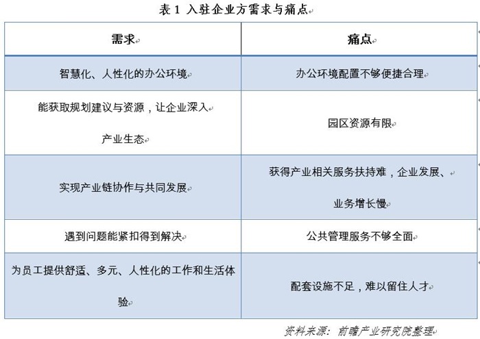 方案-OFweek安防网(图1)