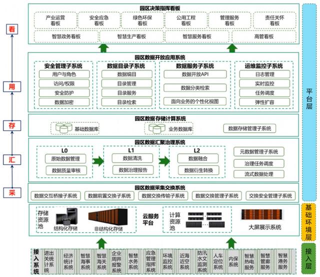 2026北京公租房最新消息(各区项目持续更新)(图1)