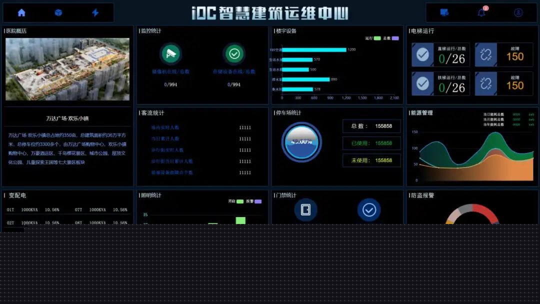 杭州世纪中心：310米杭城第一高楼的超甲级商务地标(图1)