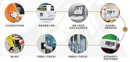 布局低空经济产业雄安在行动(图1)
