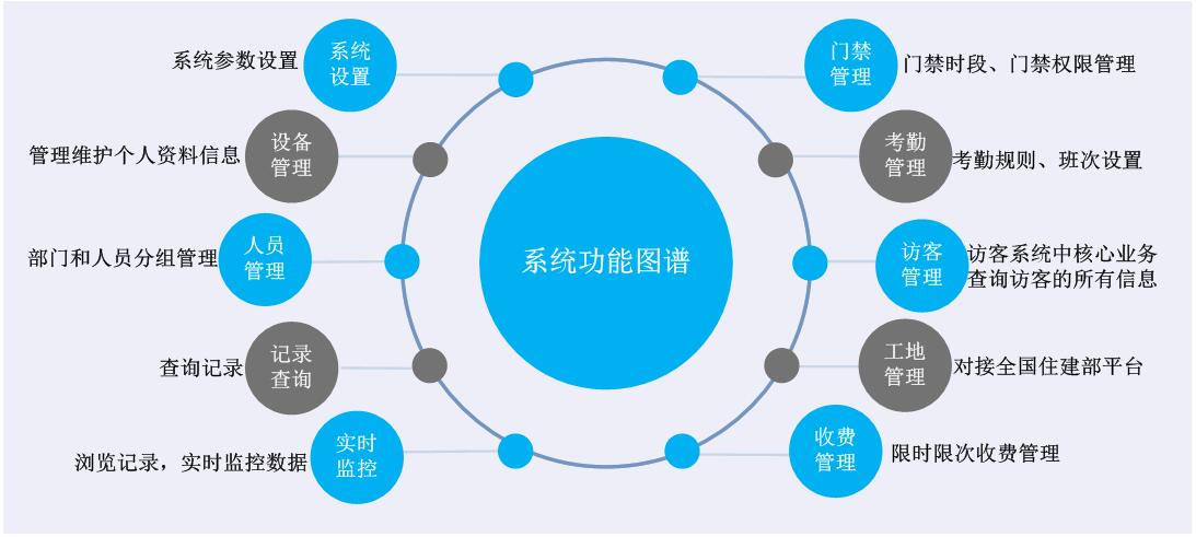 科海电子股份有限公司(图1)