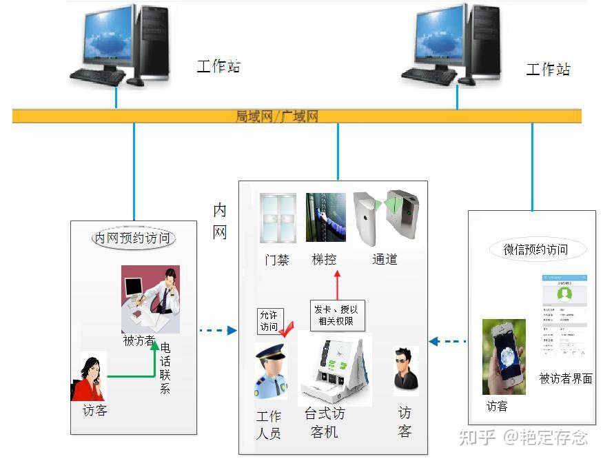 3d虚拟女友模拟器手机版(图1)