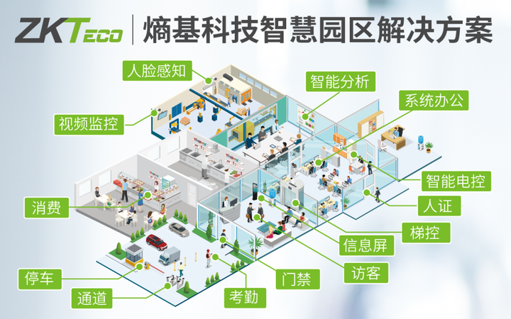 人工智能助力企业开办审批“以秒计”(图1)