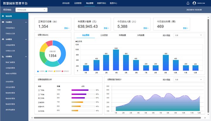 科技赋能结硕果产业兴园启新程——邮储银行富顺县支行在服务地方特色产业与智慧园区建设中实现双突破(图1)