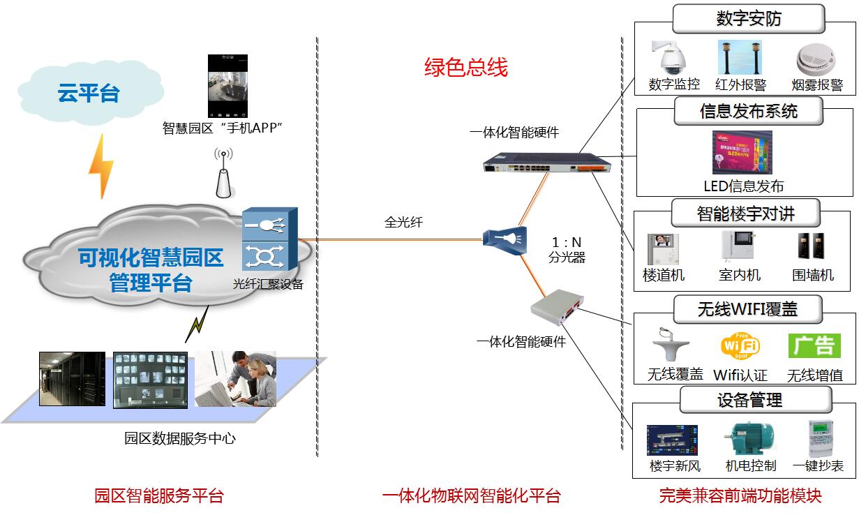 山东省人民政府(图1)