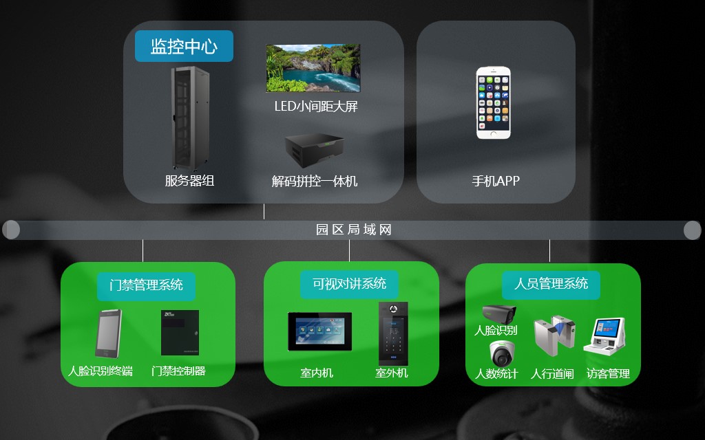 2026年天津养老生活范本!天津鹏瑞利康护社区收费标准+环境实拍+地址路线(图1)