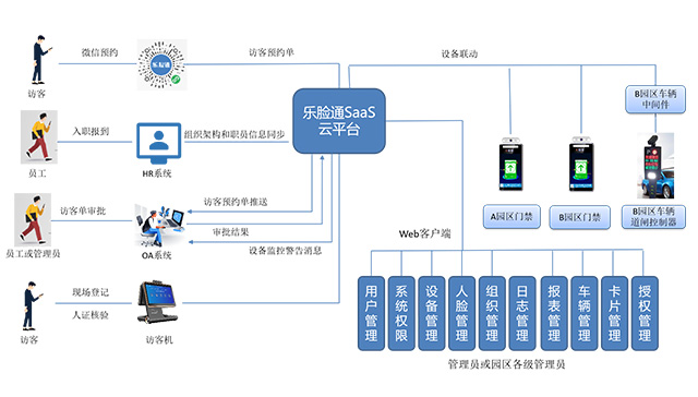 苏州【丰隆海纹中心官方售楼处】首页_丰隆海纹中心营销欢迎您地址导航最新房价户型图容积率绿化率交房时间地铁学区配套全解析(图1)