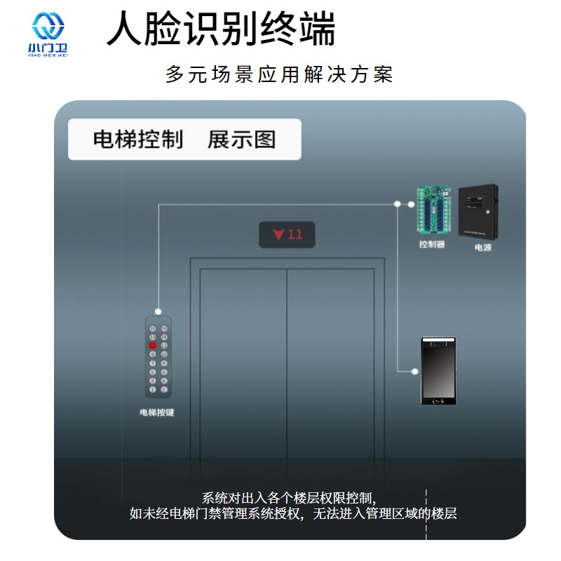 RFID世界网(图1)