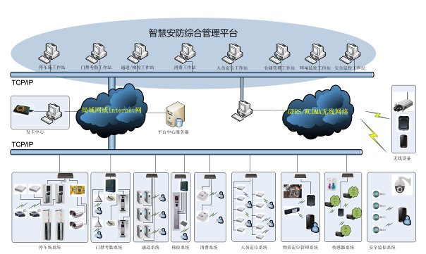 建发悦景御峰售楼处咨询24小时热线楼盘百科详解户型-交通-商业配套-楼盘测评客观盘点项目优缺点-有购房计划的市民-可致电咨询售楼中心实时售价(图1)