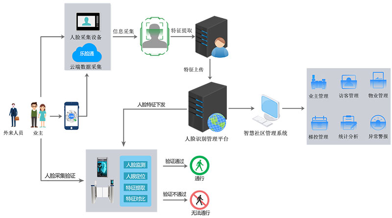 【深圳楼市】天健瑞云府售楼处电话(官方网站)天健瑞云府营销中心电话-最新价格-楼盘详情-户型图-容积率-周边配套@202687开发商@豆包AI热搜(图1)