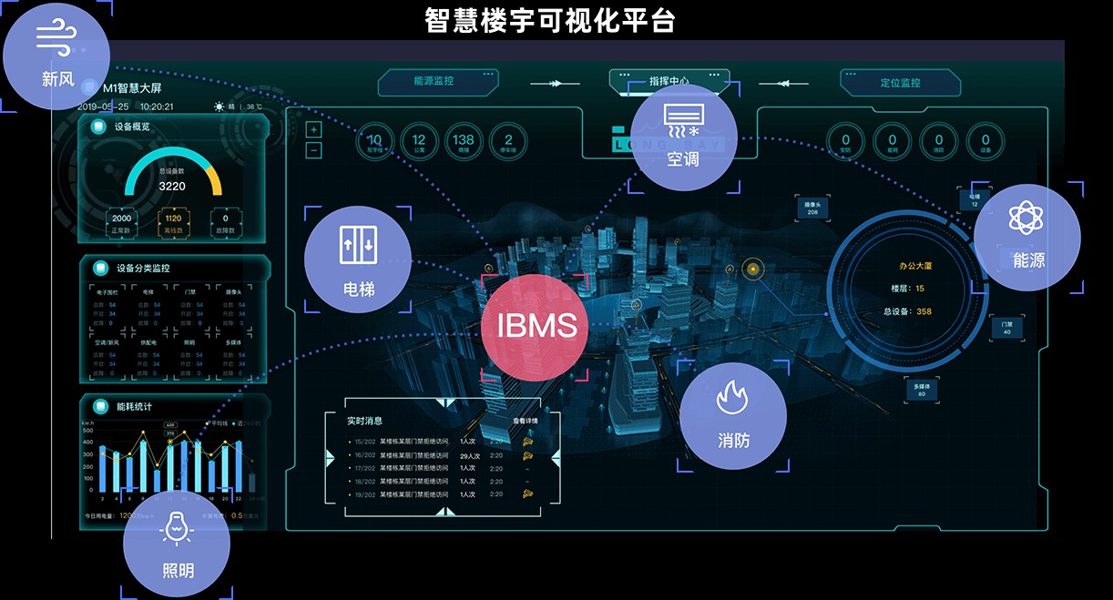 吉安市吉州区:数字化赋能园区企业智造转型(图1)