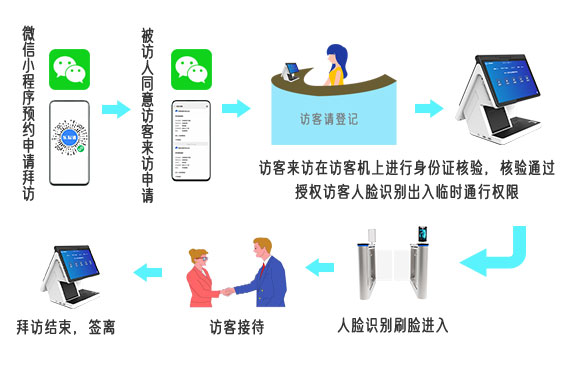 南京证券官方软件下载(图1)