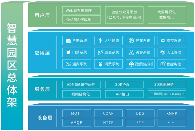 金融活水精准浇灌实业沃土(图1)