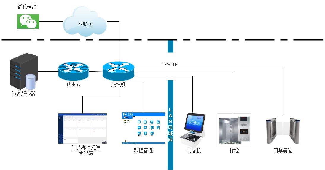 融通行业景气混合A(图1)