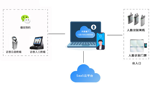 智慧园区企业服务平台APP下载安装_2026最新正版手机免费下载_25PP(图1)