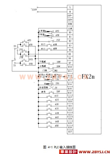 IC设计(集成电路设计)基础_IC技术解决方案-OFweek电子工程网(图1)