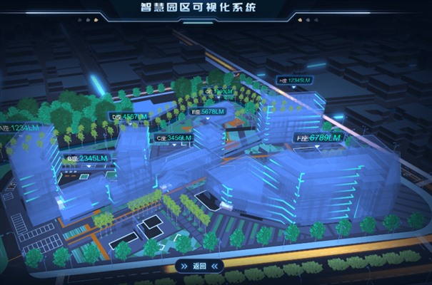 OFweek智慧城市网(图1)