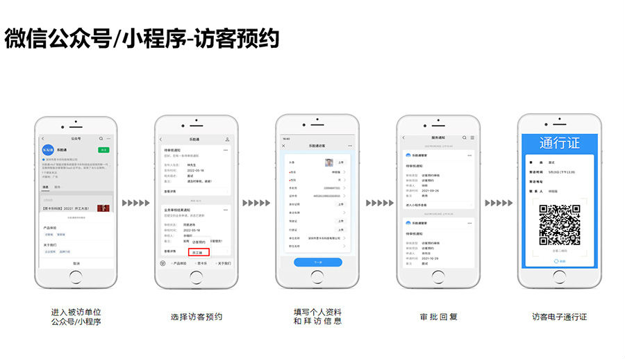 上海复旦大学可以进去参观吗(图1)
