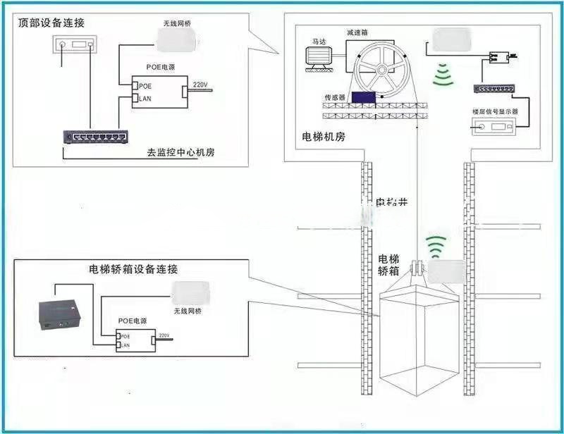 组图:荆州新城城市客厅展厅最新进展来了!(图1)