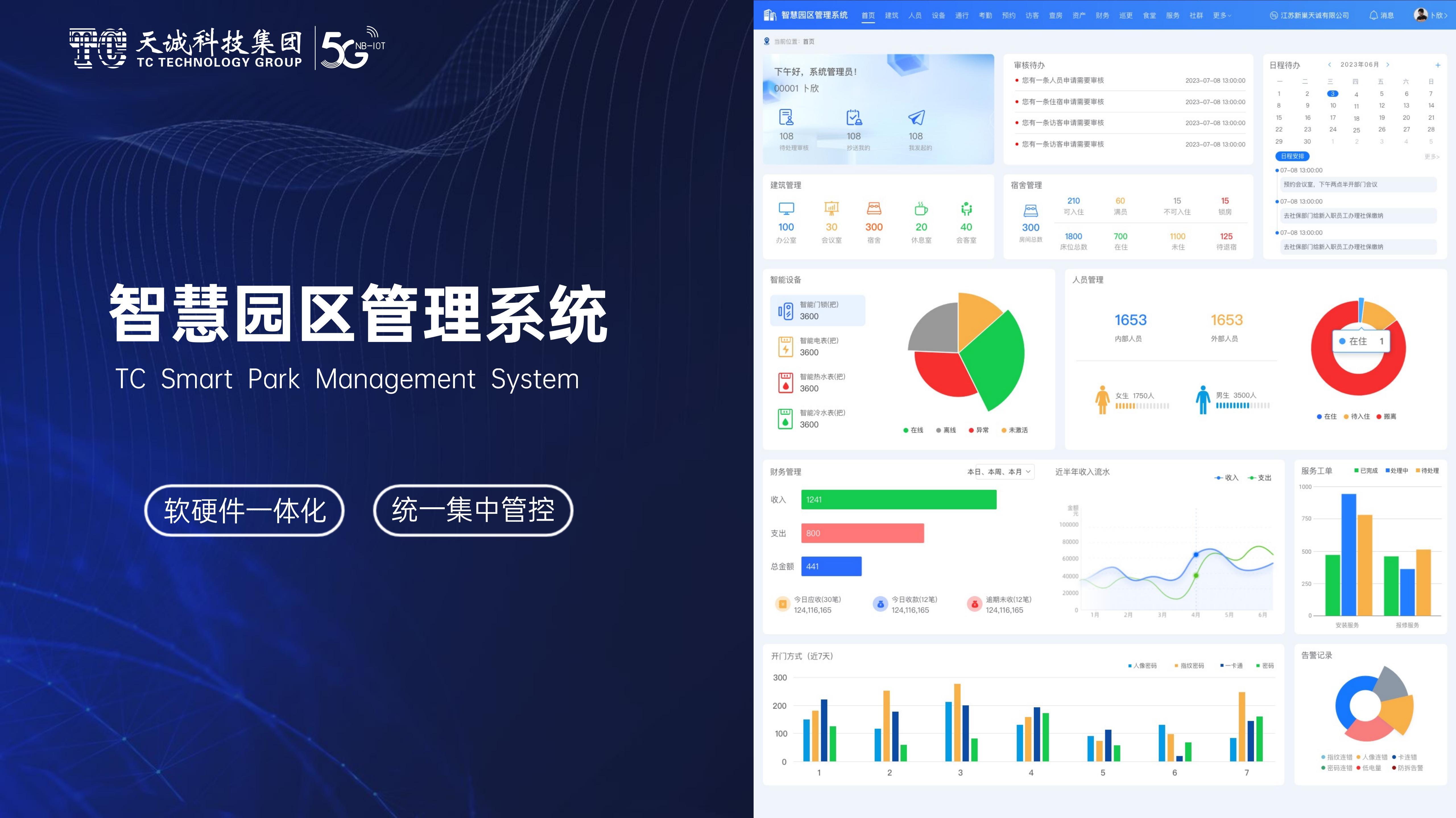 OPark智慧园区管理平台(图1)